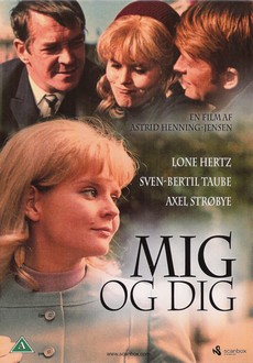 ConvertToISO8859Mig og dig